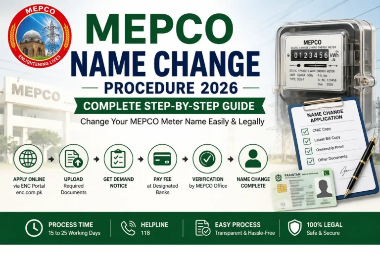 MEPCO Name Change Procedure 1 MEPCO Name Change Procedure 2026 step-by-step guide for electricity meter ownership transfer.